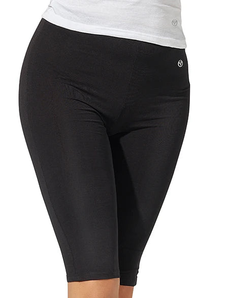 Are 3/4 length crops an outdated look? : r/lululemon